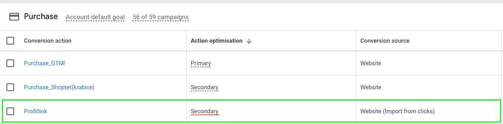 Profitlink - Nastavení konverze v Google Ads